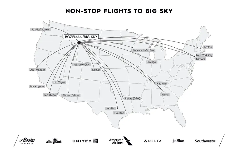 Big Sky Flight Map